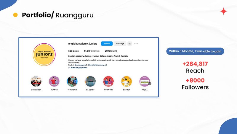 @englishacademy_id Instagram Feed